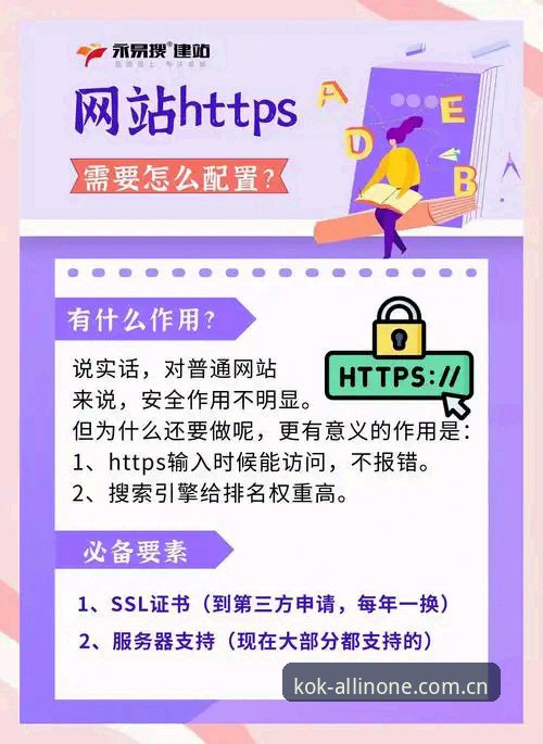 官网认证入口vs普通访问通道：kok全站平台新手选择指南