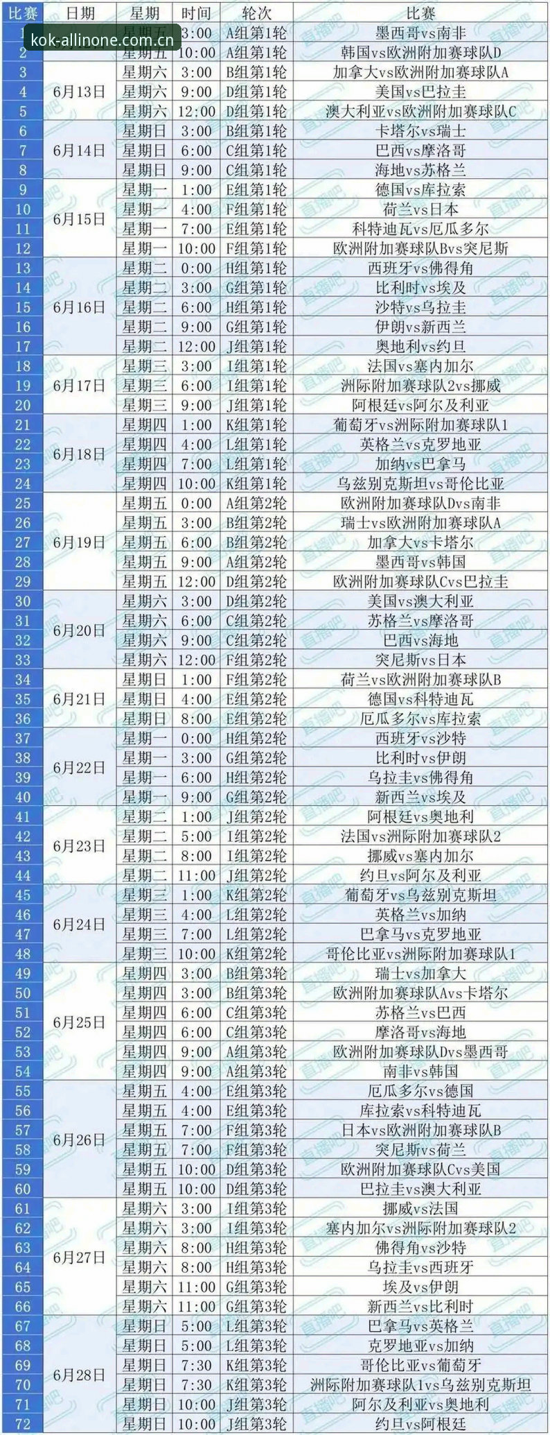 世界杯观赛受阻？kok全站CN首页带你直击赛事内幕完整指南